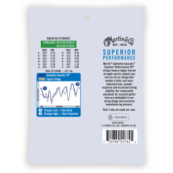 Martin MA180 12 Cordes 10-47 Bronze 80/20