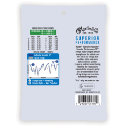 Martin MA500 12 Cordes 10-47 Phosphor Bronze